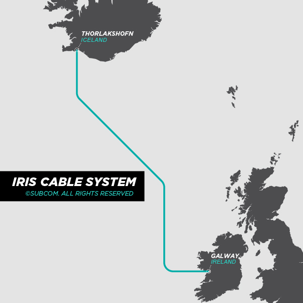 IRIS Cable System