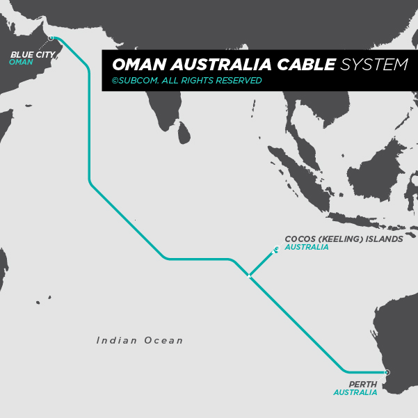 Oman Australia Cable System